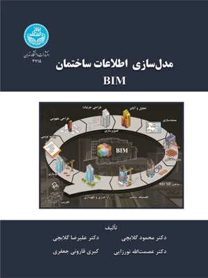 مدل سازی اطلاعات ساختمان BIM